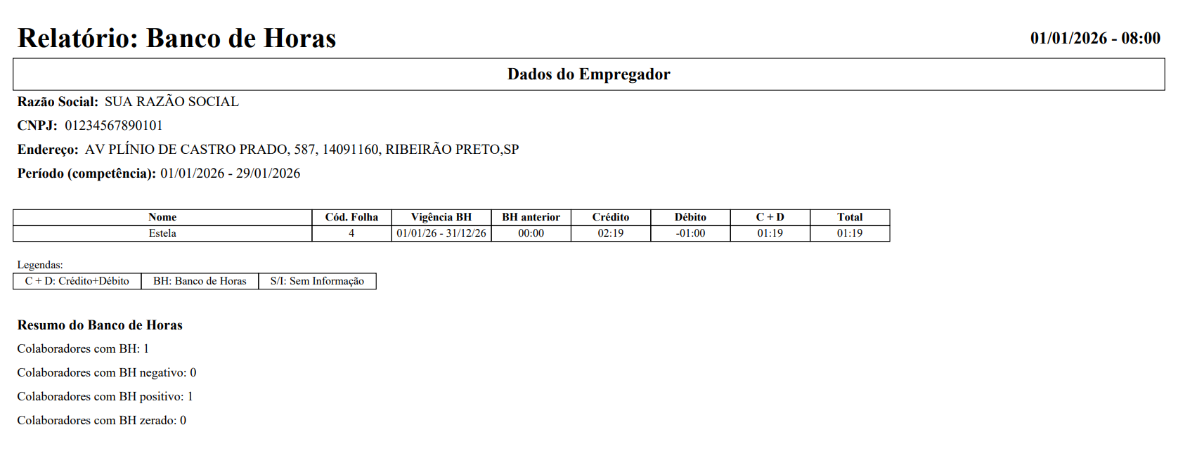 Relatório de Banco de Horas